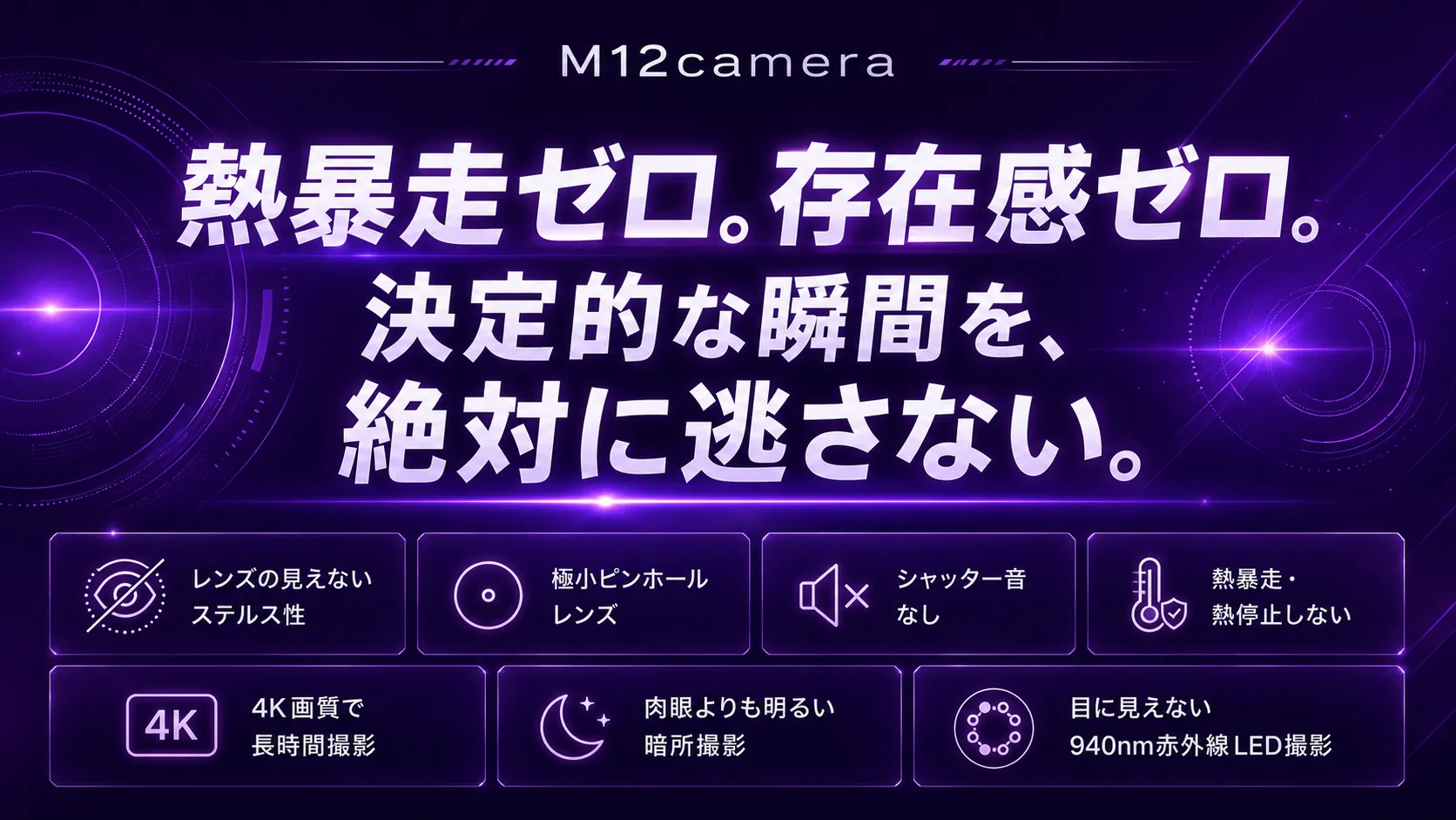 M12Camera - 熱暴走ゼロ、存在感ゼロの特化型モデル